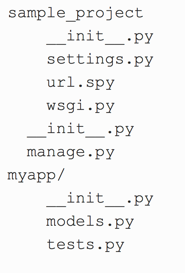 Example Django 