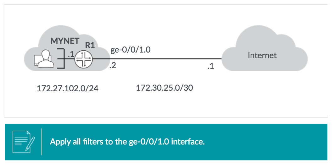 firewall-filters-case-study