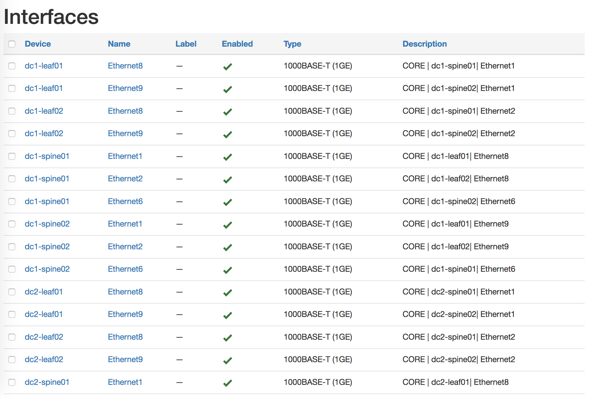 Netbox device interfaces