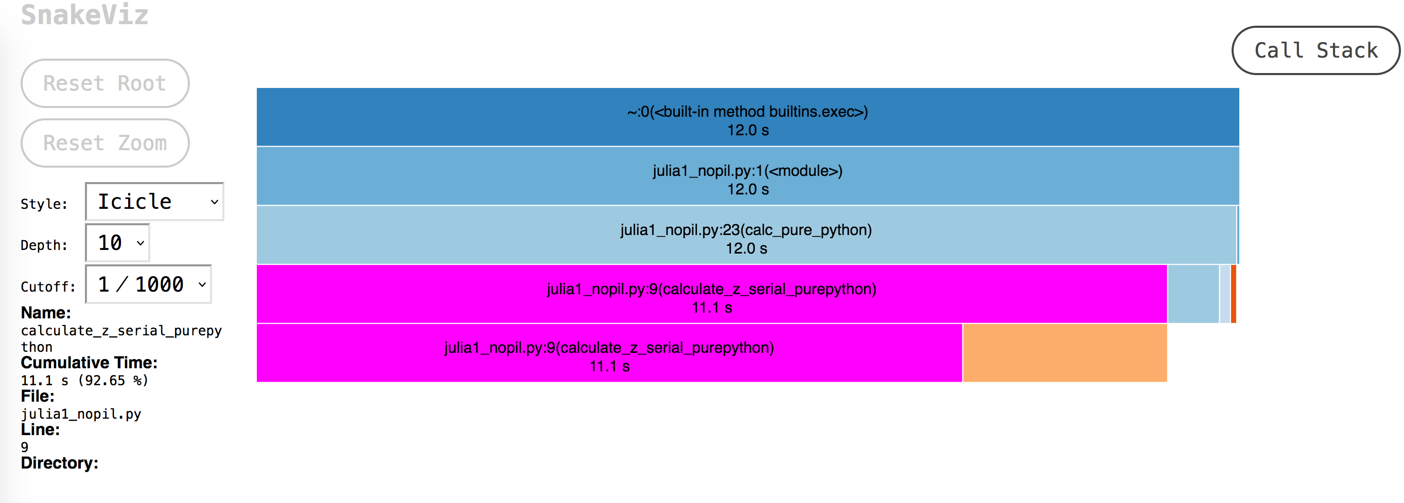 Python snakeviz calc